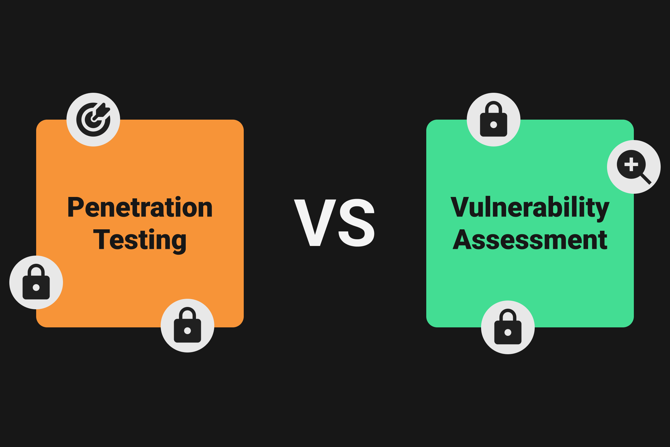 Penetration Test and Vulnerability Assessment | Datami