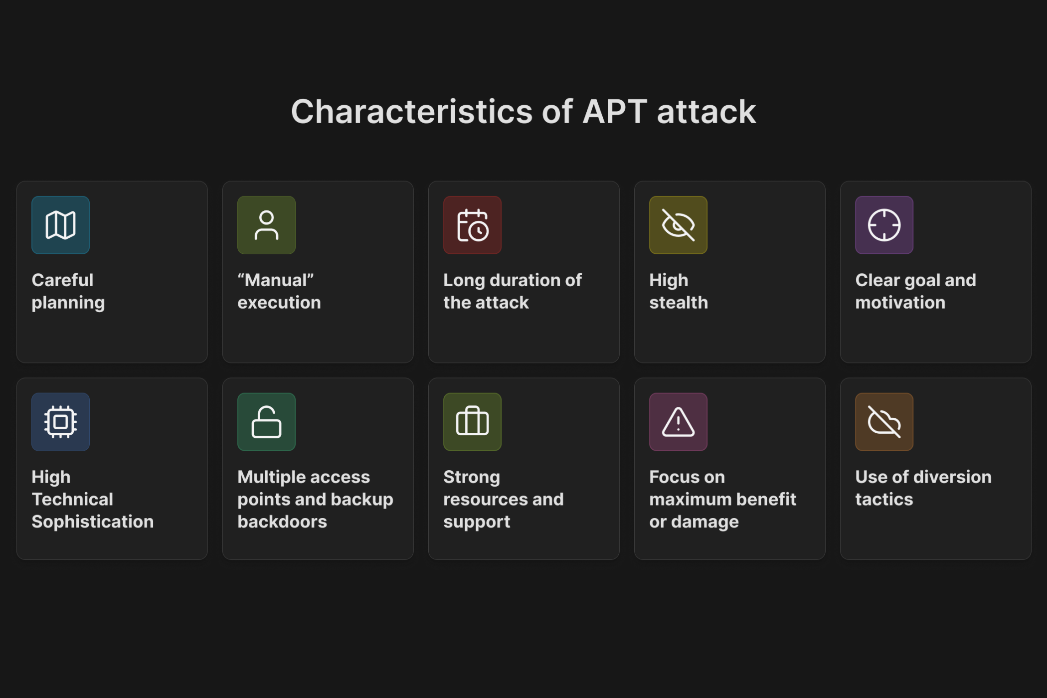 APT Attacks: What Is an Advanced Persistent Threat | Datami